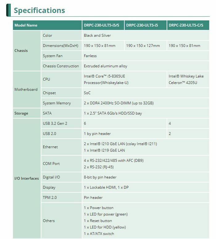 DRPC-230-ULT5 oversigt over specifikationer