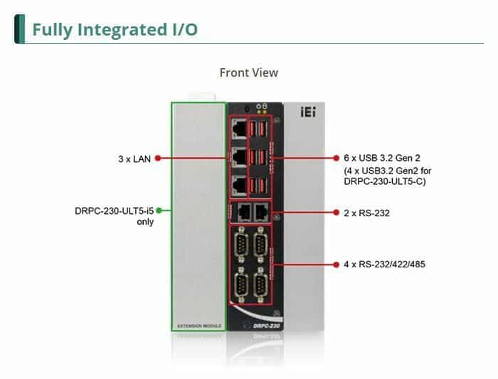 industricomputer uden blæser og fuldt integreret i/o