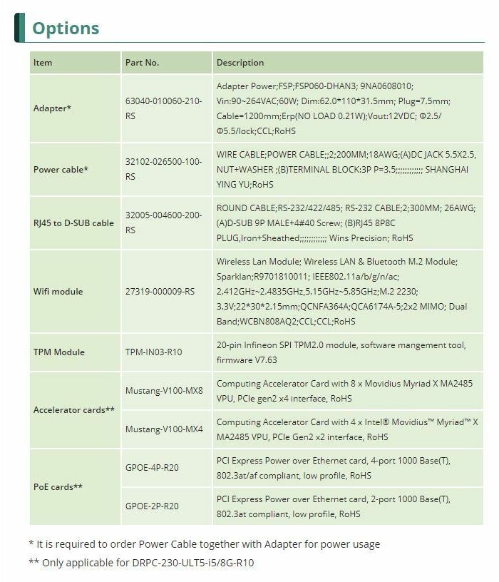 DRPC-230-ULT5 egenskaber