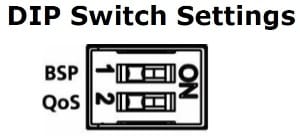 Unmanaged Ethernet Switch dip switch indstillinger