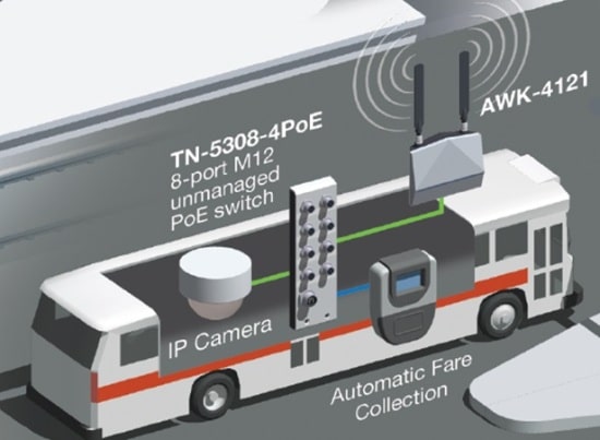 TN-serien til fx busser