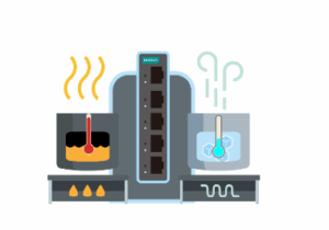 Unmanaged switch til barske miljøer