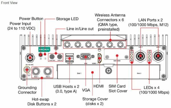 V2406C serie set forfra